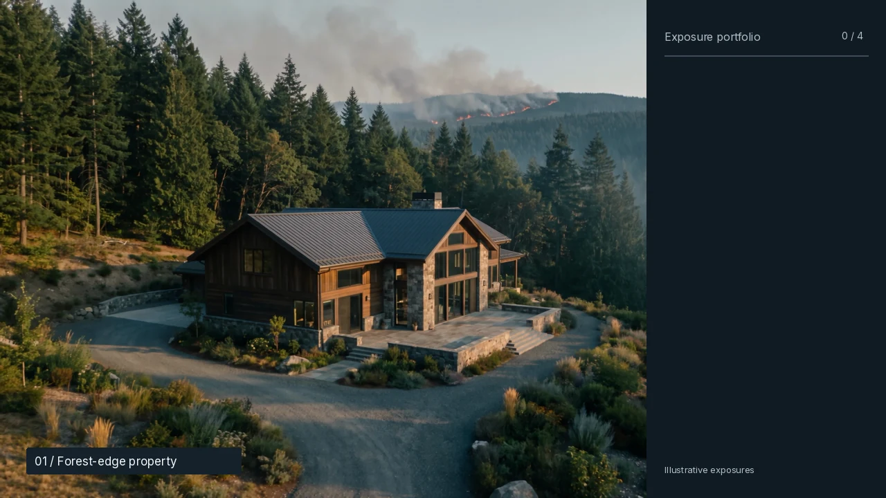 Forest House, the first exposure in an illustrative portfolio